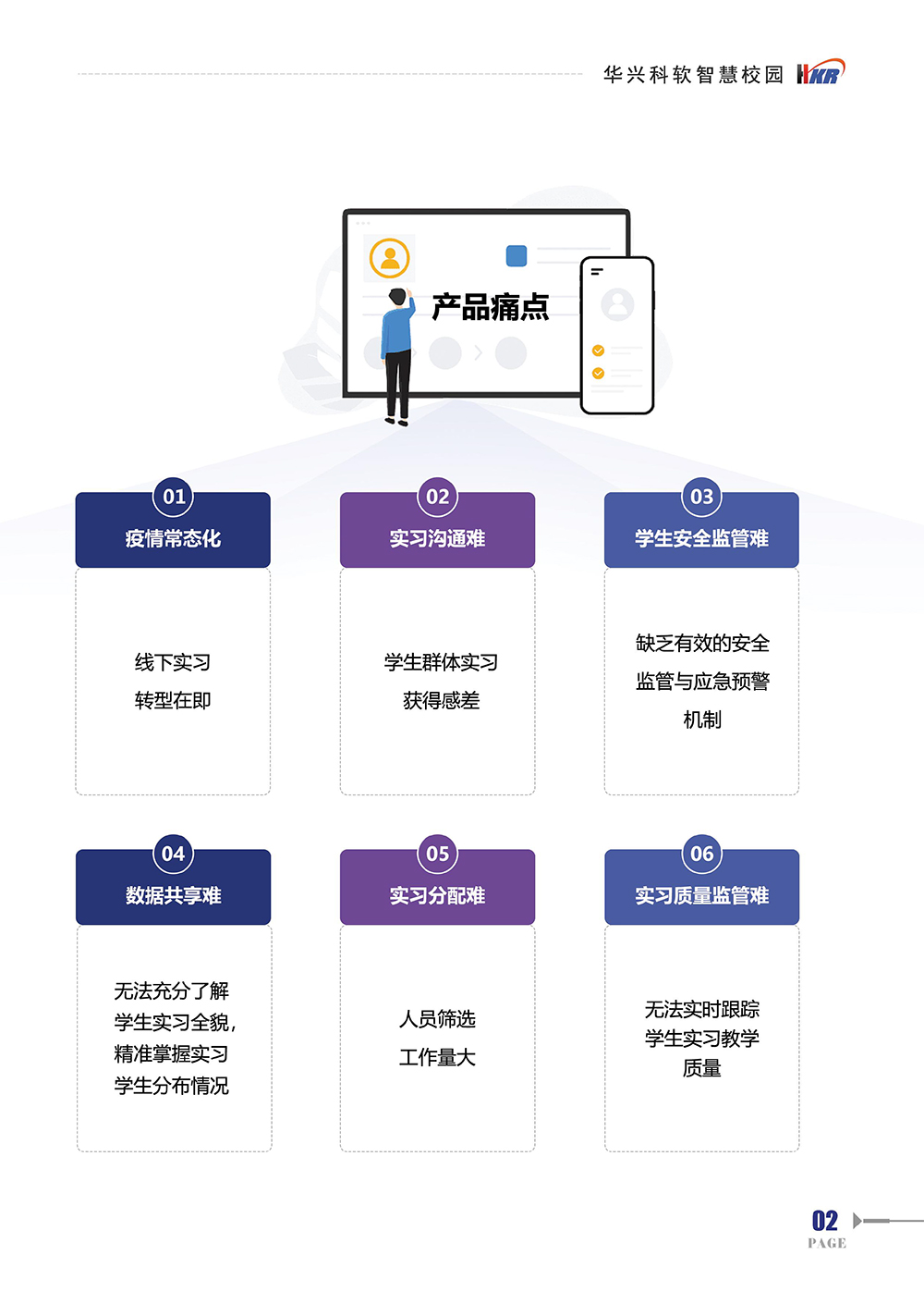 ”綜合實習(xí)“學(xué)生實習(xí)一站式解決方案-4.jpg